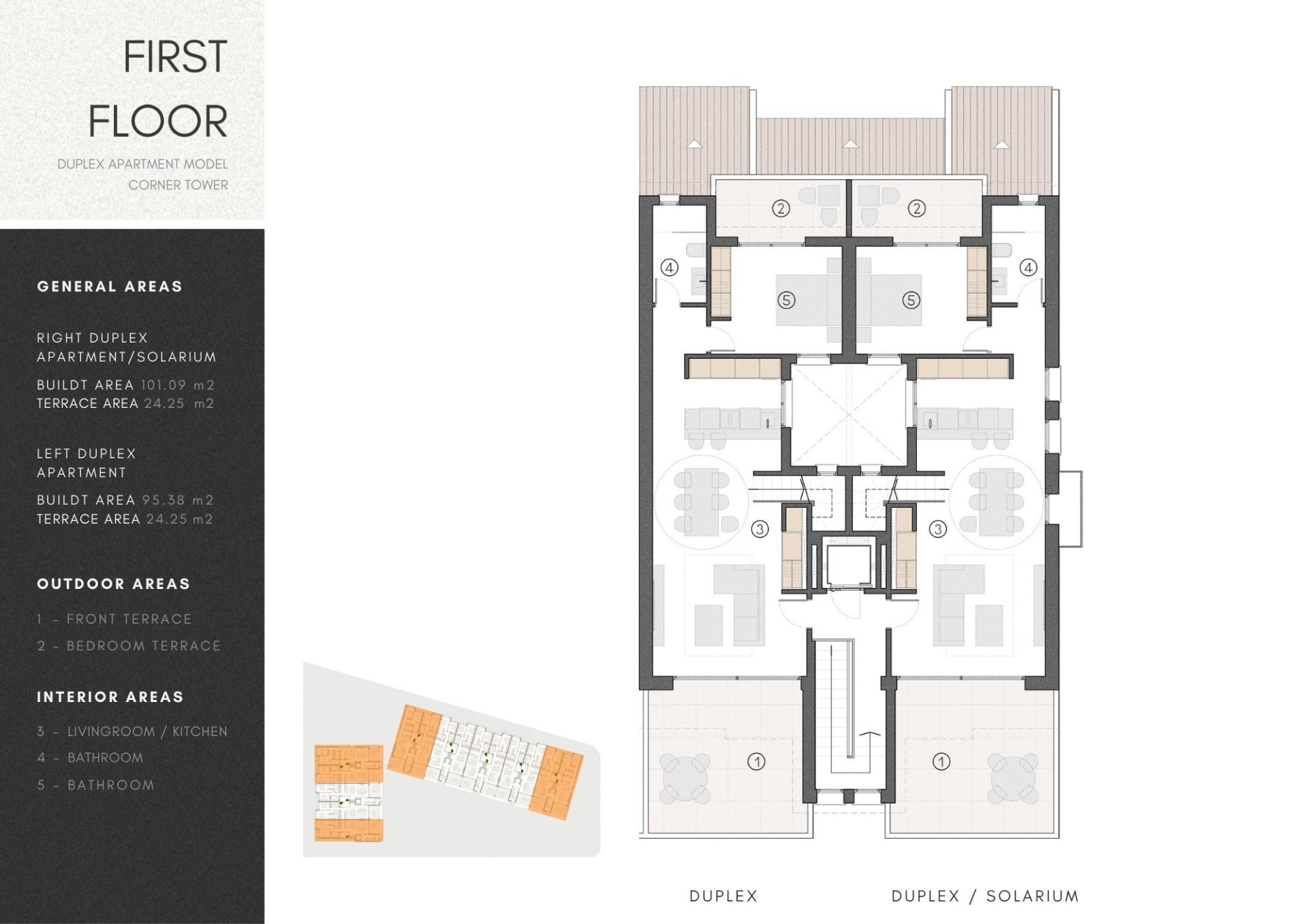 Penthouse en vente à Los Alcázares